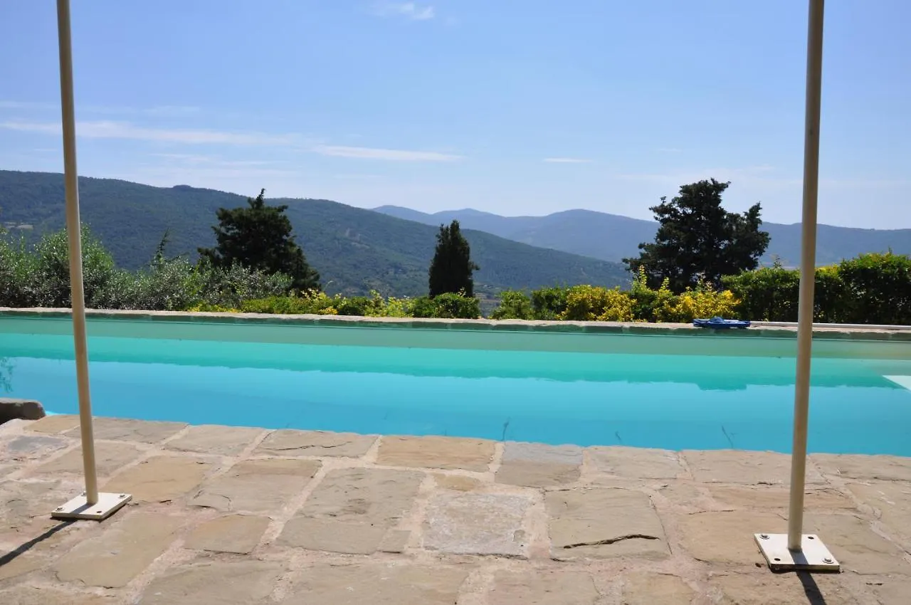 Villa Rosa Cortona