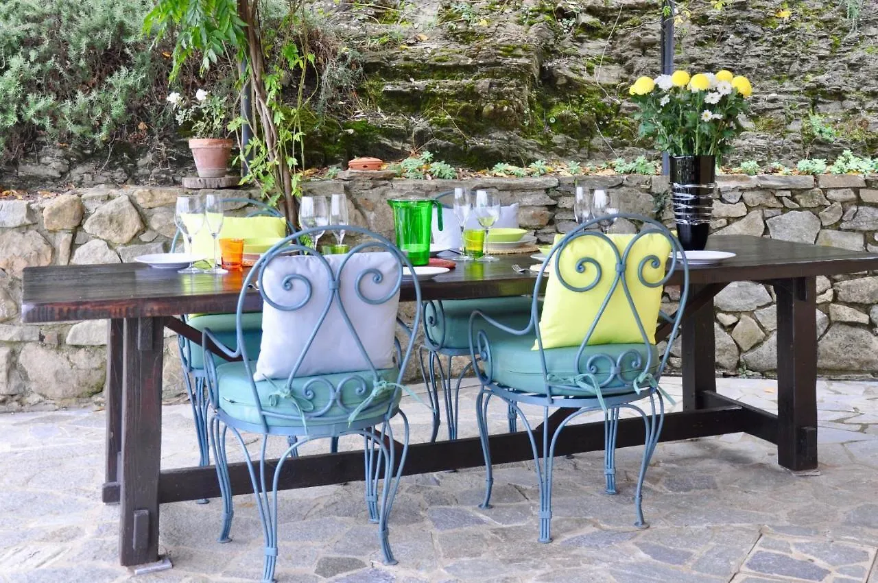 Villa Rosa Cortona Italy