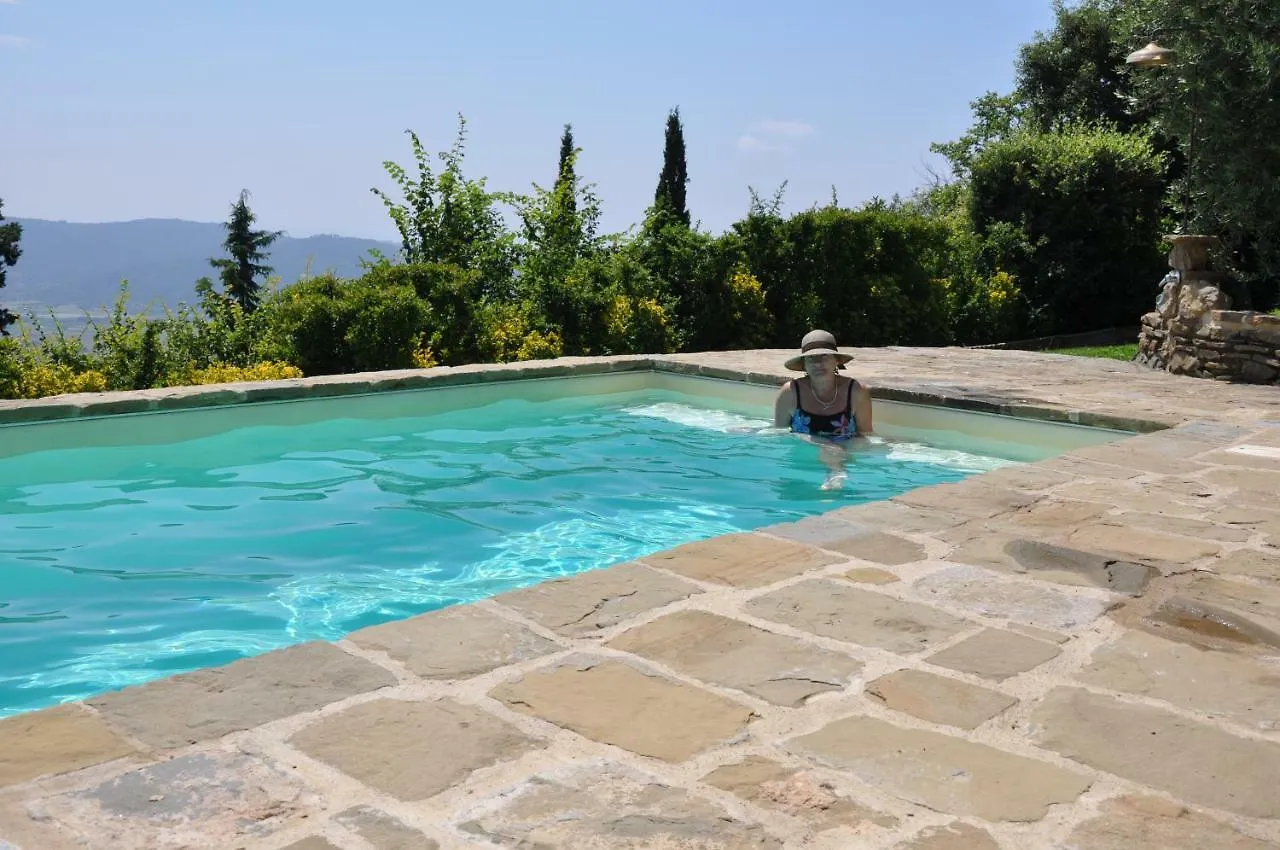 Villa Rosa Cortona Italy