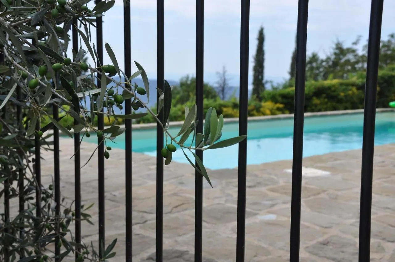 Villa Rosa Cortona Italy