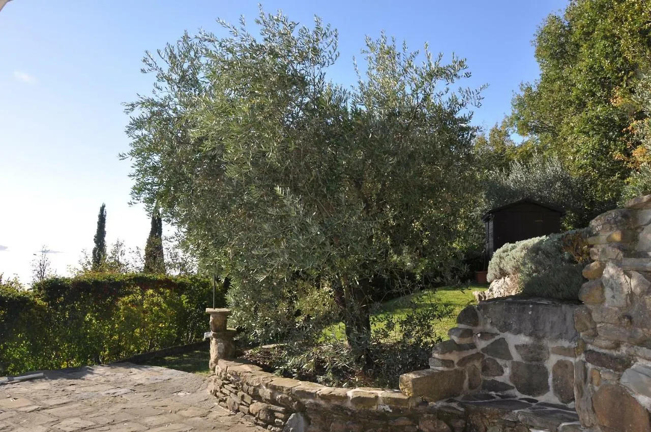 Villa Rosa Cortona